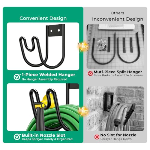 TomCare 2 Pack Garden Hose Holder Wall Mount, Water Hose Hanger for 100FT