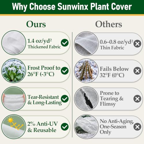 10x66FT Plant Covers Freeze Protection, Frost Cloth with 20 Clips - color: White-10*66FT