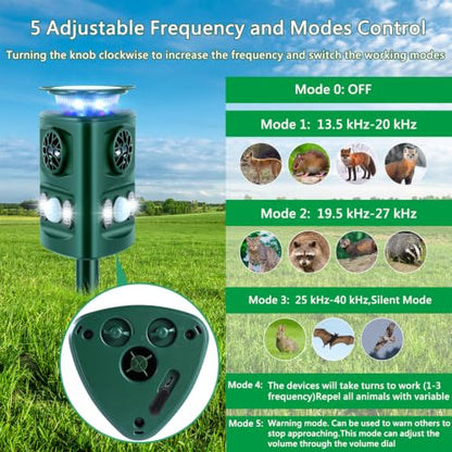 Rechargeable 360° Solar Ultrasonic Animal Repeller Motion Sensor Deer Repellent Devices, Deer Deterrent with Flashing Light, Repel Dog Cat Skunk Rabbit Squirrel Yard Garden Outdoor - size: 2 Pack