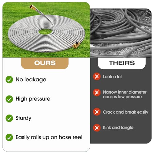 50FT Stainless Steel Metal Garden Hose - Lightweight, Kink-Free & Tangle-Free, Flexible with Brass Fittings, On/Off Valve, Pet Proof, Puncture Proof for Yard, RV, Car Washing (Silver) - color: Silver, size: 50 FT
