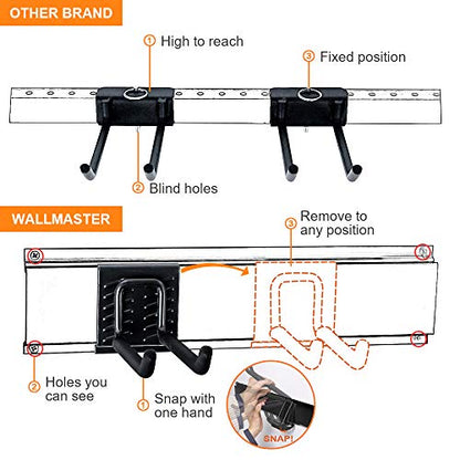 Wallmaster Garage Tool Storage Rack, Wall Mounted Garden Tool Organizer