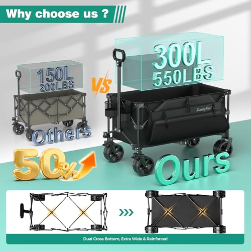 SUNNYFEEL 300L Collapsible Wagon Cart with Big Wheels, 550LBS, Black - color: Black