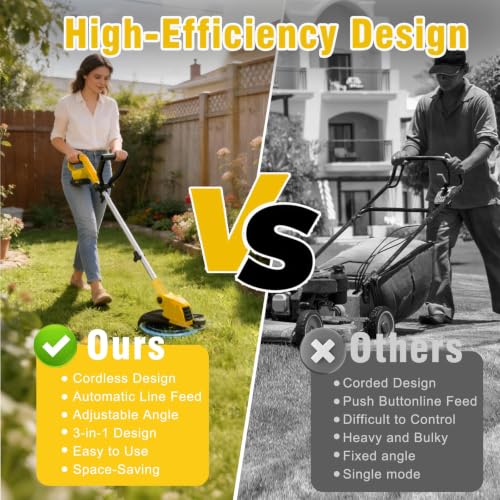 21V Electric Weed Wacker, Auto Line Feed High-Torque Motor - color: Yellow