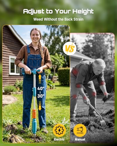 Seesii Electric Stand Up Weed Puller Tool with 2 x 2000mAh Batteries