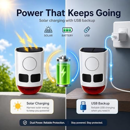 ChunHee Solar Motion Sensor Alarm Outdoor Dog Barking Alarm 4 Mode - color: White-2 PC