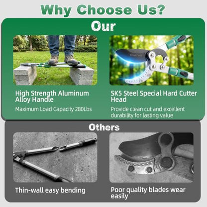 Heavy Duty Anvil Lopping Shears -2 inch Cutting Capacity Bypass Lopper - Extendable 26 Inch to 41 Inch,Professional Tree Branch Cutter