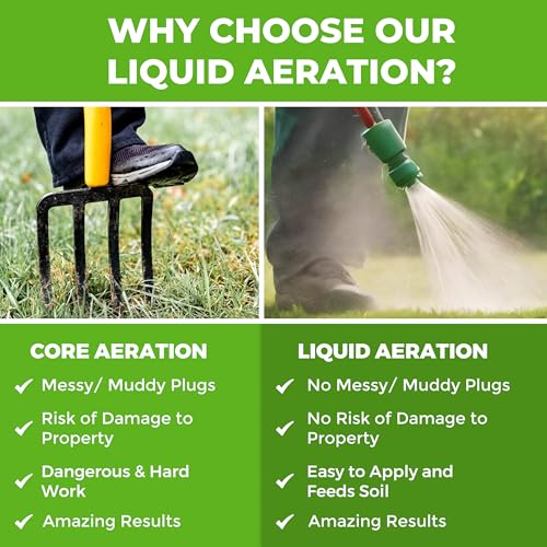 Covington Liquid Lawn Aerator (1 Gallon) – Soil Conditioner & Softener for Lawns & Gardens – Loosens Clay & Compacted Soil for Better Water & Nutrient Absorption – Liquid Aeration Concentrate - size: 1 Gallon