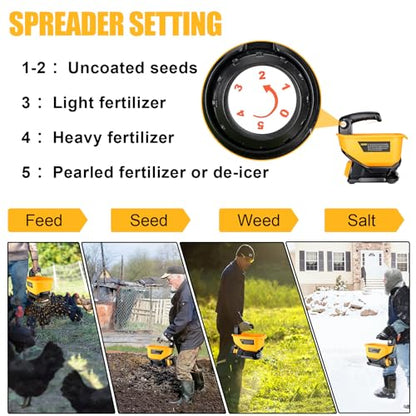 Salt Spreader for Dewalt 20V 60V Li-ion Battery - Handheld Seed and Fertilizer Power Spreader. Year-Round Coverage for Grass Seeds, Rock Salt, ice melt Seasons（Tool only）, Green