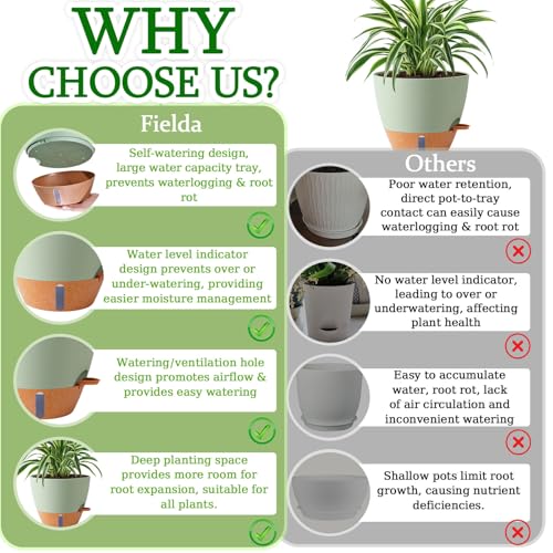 2 Pack 10 inch Plant Pots, Plastic Self Watering Planters - color: Green, size: 10 inch