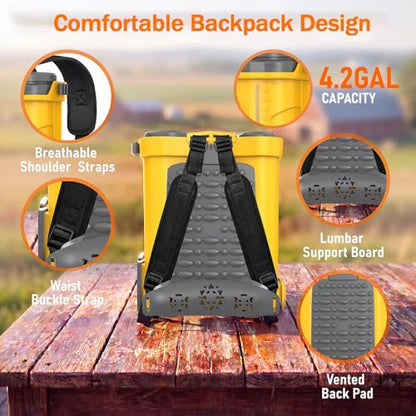 4.2 Gal Backpack Sprayer Compatible with DeWalt 20V Battery (Tool Only)