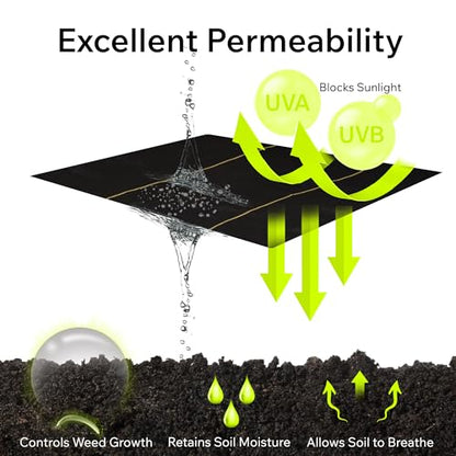 Weed Barrier Fabric Heavy Duty 8ft x 100ft, 3.2 oz Woven Landscape Fabric for Gardens, Raised Beds & Landscaping, UV-Stabilized Permeable Ground Cover with Yellow Planting Guides, Black, DOTDAY Shield - size: 8 x 100ft