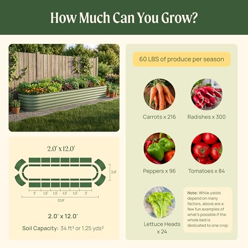 Vego garden 17" Tall 2' x 12' Giant Modular Metal Raised Garden Bed Kit, Large Metal Planter Box for Vegetables, Flowers, Herbs, British Green - color: British Green, size: 2' x 12'
