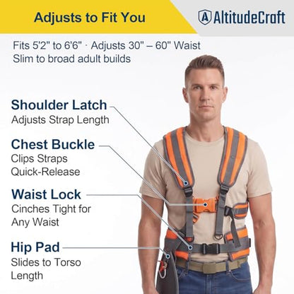 2-in-1 Weed Eater Handle Extension and Trimmer Harness Kit - size: Pro-Grade Trimmer Kit