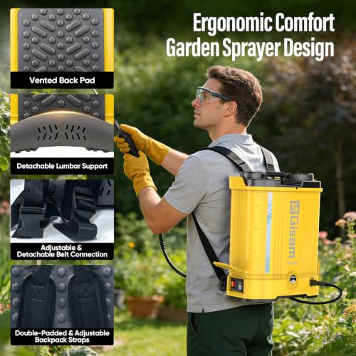 Battery Powered Backpack Sprayer with Auto Mixer,2 Batterie,120PSI Sprayer