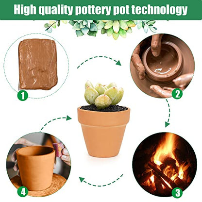 FAMILY 20 Pack 3.15 inch Terra Cotta Clay Flower Pots - Breathable and Paintable Indoor Mini Planters for Kids and Adults