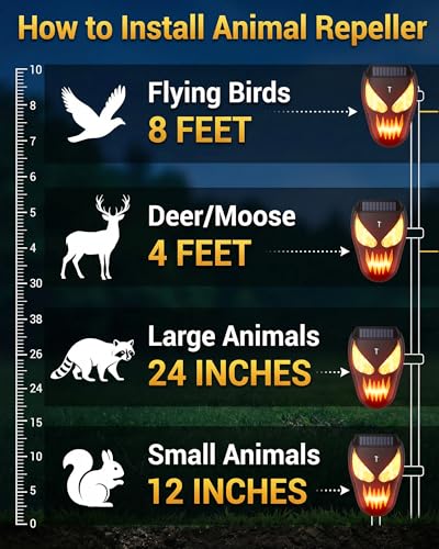 4 Packs Nocturnal Animal Repeller - Solar Coyote Deterrent with Flame Flashing Lights for Chicken Coop, Yard & Garden Protection Against Raccoons, Foxes, Deers, Skunks, Hawks