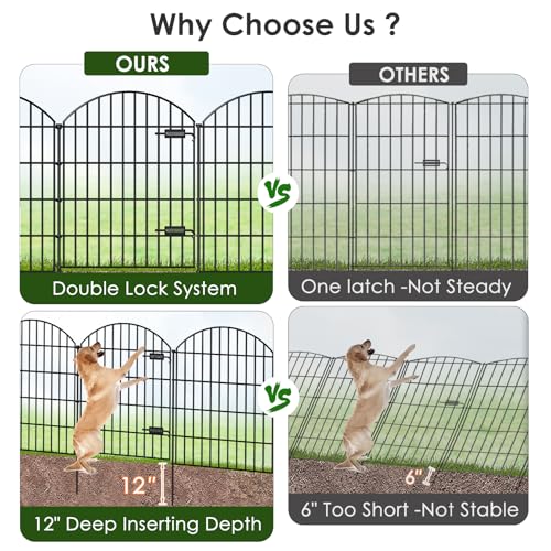 Metal Garden Fence with Gate 36 in x 11.7 ft, Dog Fence Outdoor for Yard - size: 36"Hx11.7ft (Gate+4Panels)