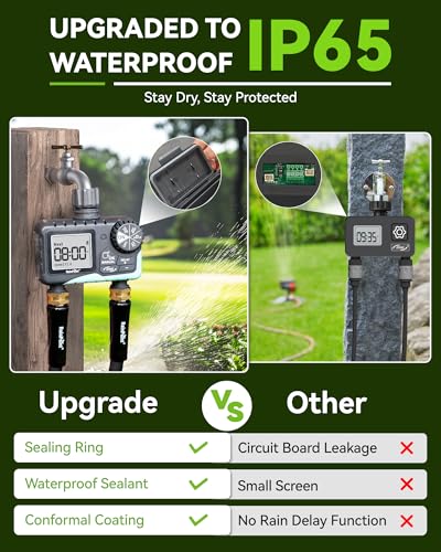 RAINPOINT Water Timer for Garden Hose - 2 Zone Sprinkler Timer with Rain Delay/Manual Watering/Automatic Irrigation for Yard Lawn - color: Blue