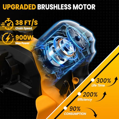 2 IN 1 Cordless 8 Inch Pole Saw & Mini Chainsaw For DE Walt 20V MAX Battery