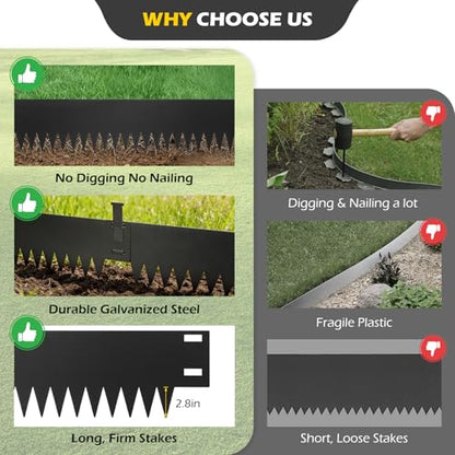 Dyna-Living 40 x 8 Inch Galvanized Steel Landscape Edging 20FT Metal Edging - size: 8 inch