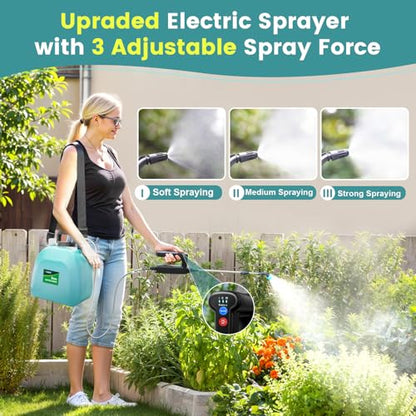 Battery Powered Sprayer 2 Gallon, 2026 Upgrade Electric Sprayer with 3 Adjustable Speed, Battery Indicator, 4 Mist Nozzles, Rechargeable Retractable Wand with Adjustable Shoulder Strap for Lawn Garden - color: Blue