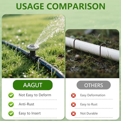 AAGUT U Shaped Garden Stakes 12 Inch, Galvanized Landscape Staples for Tube - size: 12" x 50 Pcs