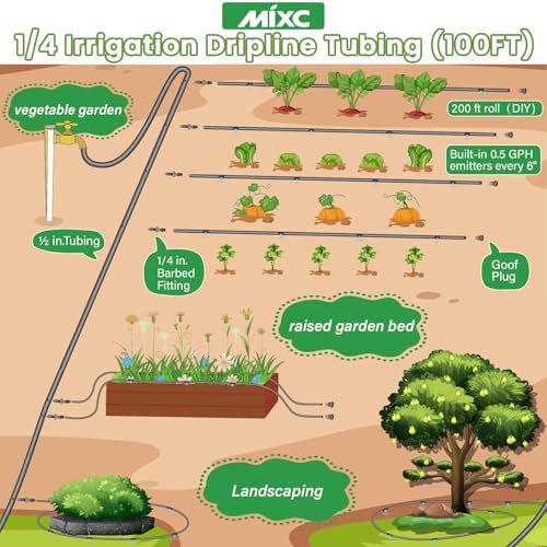 MIXC 1/4" Irrigation Dripline Tubing with Built-In Emitters, 100 Ft Roll - size: 100FT