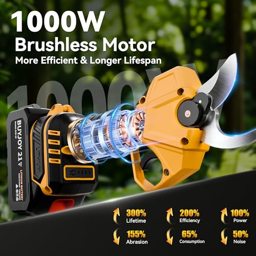 BUYJOY 2-in-1 Pole Pruning Shears, 1.6" Cut Diameter, Brushless Motor - color: Light Yellow