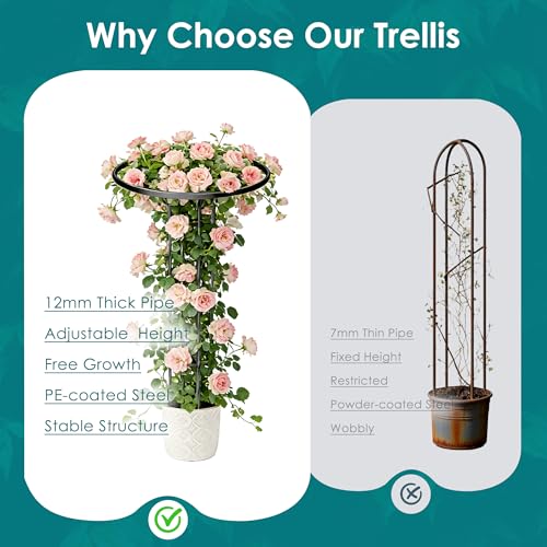 Umbrella Garden Trellis for Climbing Plants Outdoor, 55.1" Mushroom Top Trellis Stackable, Tall PE-coated Metal Obelisk Trellises for Potted Plants, Topiary Tower Vine Support for Rose, Bean, Clematis - size: Medium - 55.1" Height