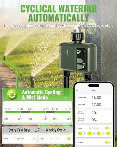 WiFi Water Timer for Garden Hose, Sprinkler Timer 2 Zone, Smart Lawn Watering System with WiFi Irrigation Controller, Voice Control, Automatic Irrigation/Rain Delay/Manual Watering D32WT06 - style: 2 ZONE