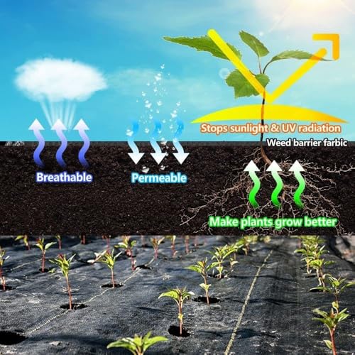 LAVEVE Heavy Duty Weed Barrier Landscape Fabric 3FT x 300FT - size: 3FT×300FT