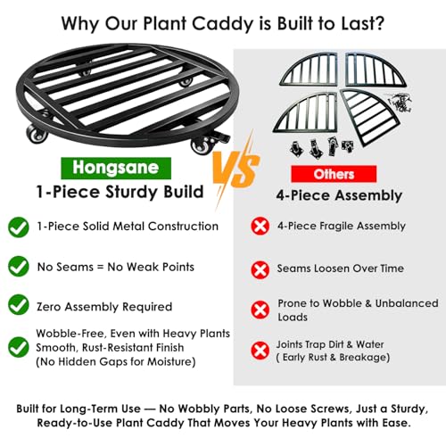 22" Metal Plant Caddy with Wheels Heavy Duty,Round Large Plant Stand Indoor Outdoor Use,Rolling Plant Dolly with Industrial Casters,Rust-Proof Black Plant Tray for Large Planters Pots,2-Pack - size: 22-Inch (2-Pack)