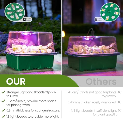 MIXC 4 Pack Seed Starter Kit with Grow Light, Vented Humidity Dome, Green - color: Green, size: 12 Cells With Light-4 Packs