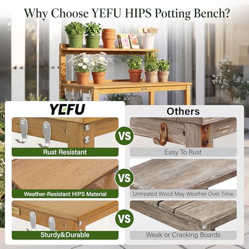 YEFU Potting Table, All-Weather Resistant,Teak - color: Teak, size: Classic