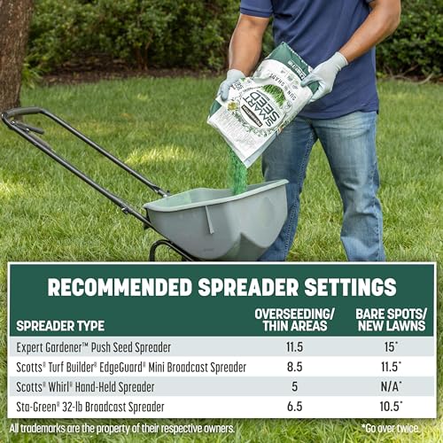 Pennington Smart Seed Sun and Shade Mix North Grass Seed, 20 lb - size: 20 lb