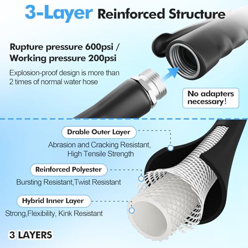 SPECILITE 5/8" Hot/Cold Garden Water Hose 100 ft, -50℉-158℉, Black - size: 5/8in x 100ft