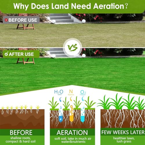 Seeutek 23Inch Rolling Lawn Aerator - Upgraded Heavy Duty Aerators - size: 23 Inch
