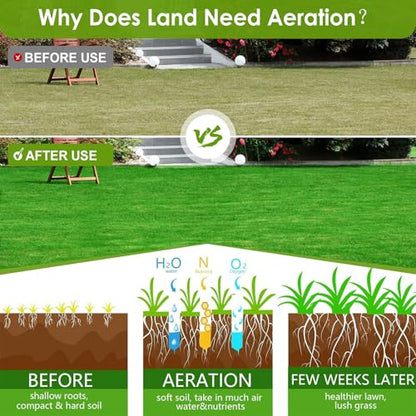 Seeutek 23Inch Rolling Lawn Aerator - Upgraded Heavy Duty Aerators - size: 23 Inch