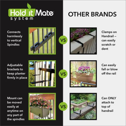 Adjustable Deck Railing Planter Box Holder with Non Marring Mounting Hardware Ideal for Small to Medium Sized planters from 16" to 32" Wide for Vertical Spindles - size: 16 Inch