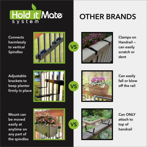 Adjustable Deck Railing Planter Box Holder with Non Marring Mounting Hardware Ideal for Small to Medium Sized planters from 16" to 32" Wide for Vertical Spindles - size: 16 Inch