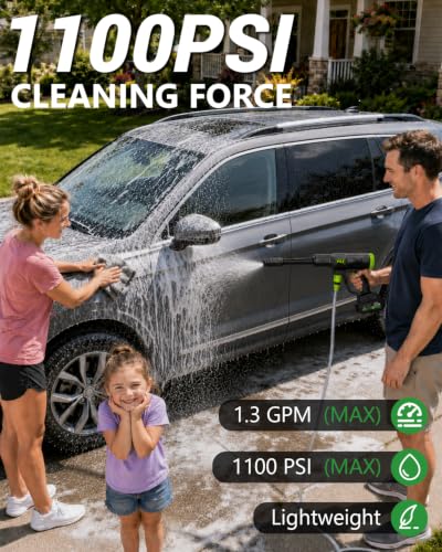 PZZ Portable Pressure Washer, 1100 PSI Cordless Power Washer with All-Copper Motor, Dual 21V Batteries, 17FT Hose & Storage Box, Battery Powered Cleaner for Car Detailing, Home, Garden, Patio
