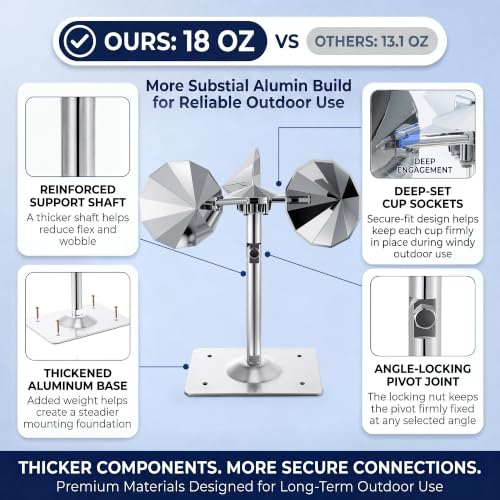 4 Pack Reflective Spinning Bird Deterrents, Wind-Powered Aluminum Alloy
