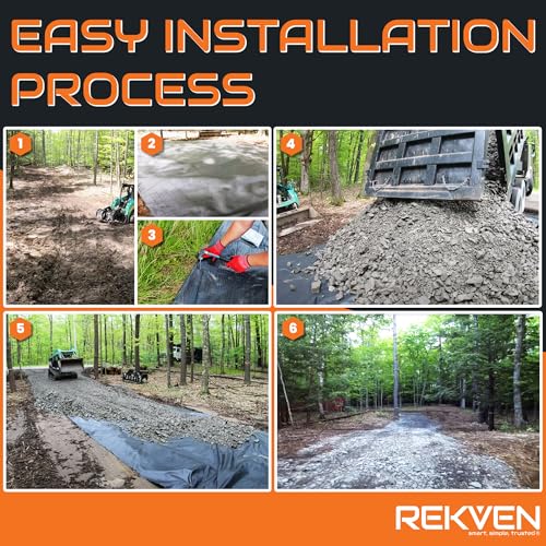 Woven Geotextile Driveway Fabric, Under Gravel, Weed Barrier, 12.5 x 50 ft
