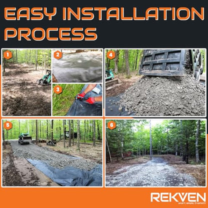 Woven Geotextile Driveway Fabric, Under Gravel, Weed Barrier, 12.5 x 50 ft