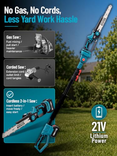 10'' Electric Pole Saws, 2-in-1 Mini Chainsaw for Tree Trimming - color: Blue, size: 10inch