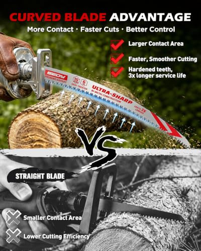 6-Piece Japanese Teeth Reciprocating Saw Blade Set, Arc Edge Wood Pruning Saw Blades, 6TPI for Tree Trimming, Wood Cutting, 12 Inch and 15 Inch - color: 6-Pc 12"&15"Versatile Pruning Set