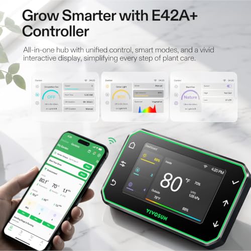 VIVOSUN 3x3 Grow Tent Kit 320W Bar Lumalight E42A+ Smart Control System - size: 3x3