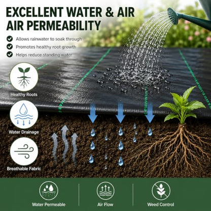 3FTx250FT Weed Barrier Landscape Fabric Heavy Duty 5oz Pro Ground Cover Mat - size: 5oz-3ftx250ft