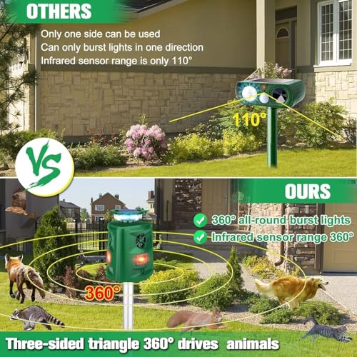 Solar Ultrasonic Squirrel Deer Repellent,Cat Repellent Outdoor,360 ° Solar Animal Repellent with Waterproof IP66 Motion Detection,Skunk Dog Raccoon Repellent Devices for Yard Garden Lawn Outdoor-Olive