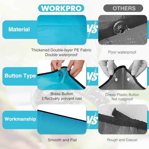 WORKPRO Repotting Mat for Indoor Plant Transplanting